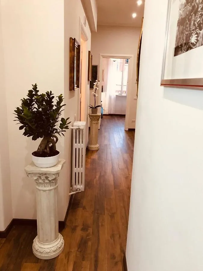 San Giovanni Apartment 80 Mq Rome