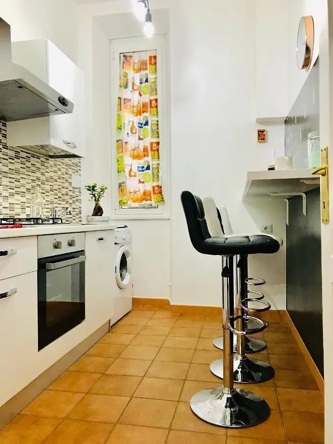 San Giovanni Apartment 80 Mq Rome 0*,  Italy