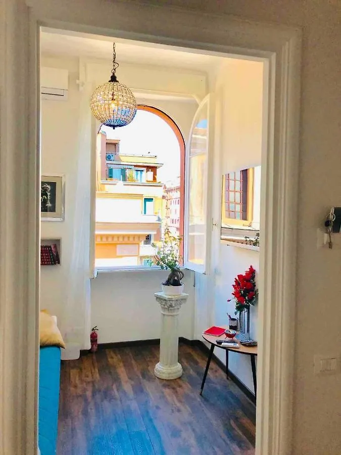 San Giovanni Apartment 80 Mq Rome 0*,