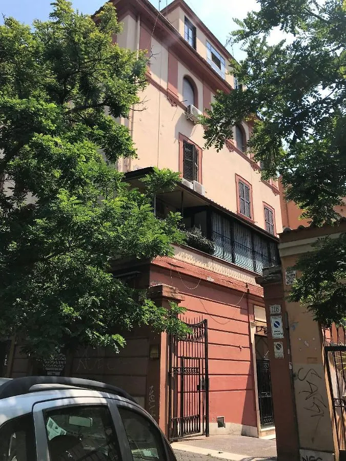 San Giovanni Apartment 80 Mq Rome