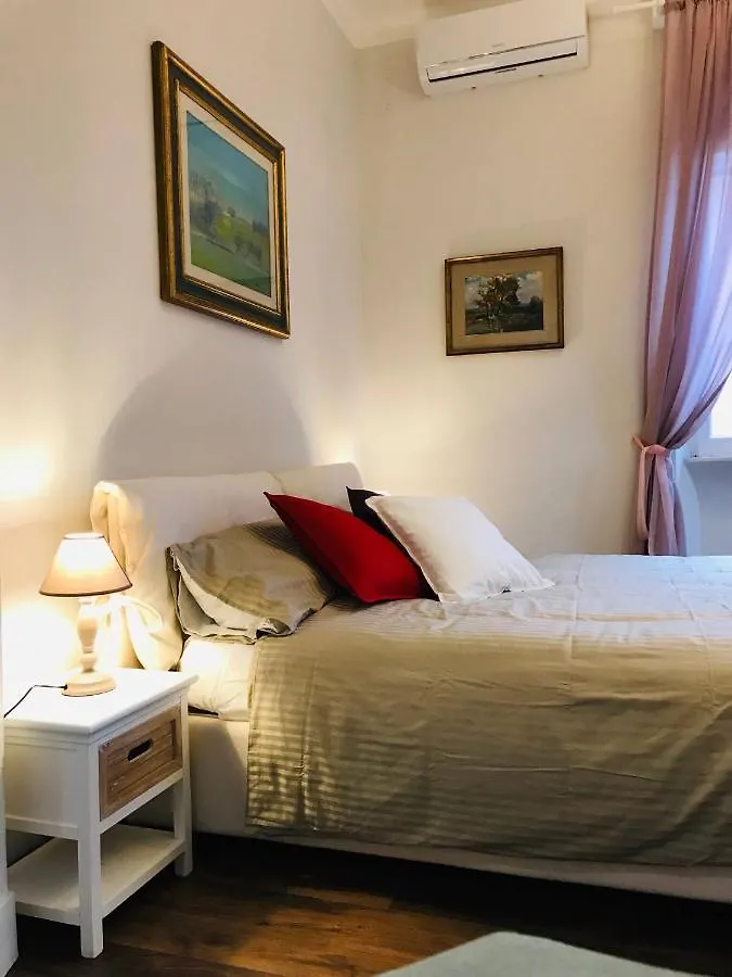 San Giovanni Apartment 80 Mq Rome